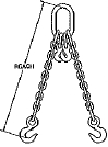 ados a