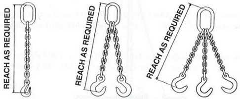 alloy slings chain