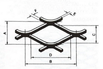 Crosssection illustration showing the location of dimensions in the product data table.