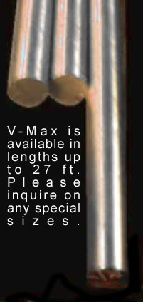vmaxsizes